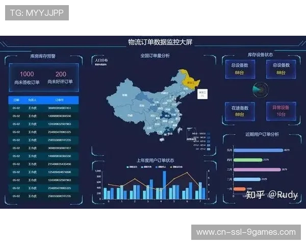 数据可视化包装模板丰富，实时呈现比赛统计信息。